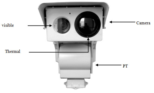 Θερμική κάμερα βαθμού της FCC στρατιωτική για την ασφάλεια συνόρων, άσπρη υπέρυθρη θερμική κάμερα