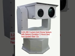 3.2Α 28V Σύστημα ρεύματος κατά των μη επανδρωμένων αεροσκαφών με διάρκεια μπαταρίας 5 ώρες και ταχύτητα ενημέρωσης 1,2s
