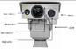 Θερμική κάμερα νυχτερινής όρασης PTZ υπέρυθρη, κάμερα παρακολούθησης μακροχρόνιας σειράς